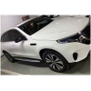 Progi Mercedes EQC - Image 3